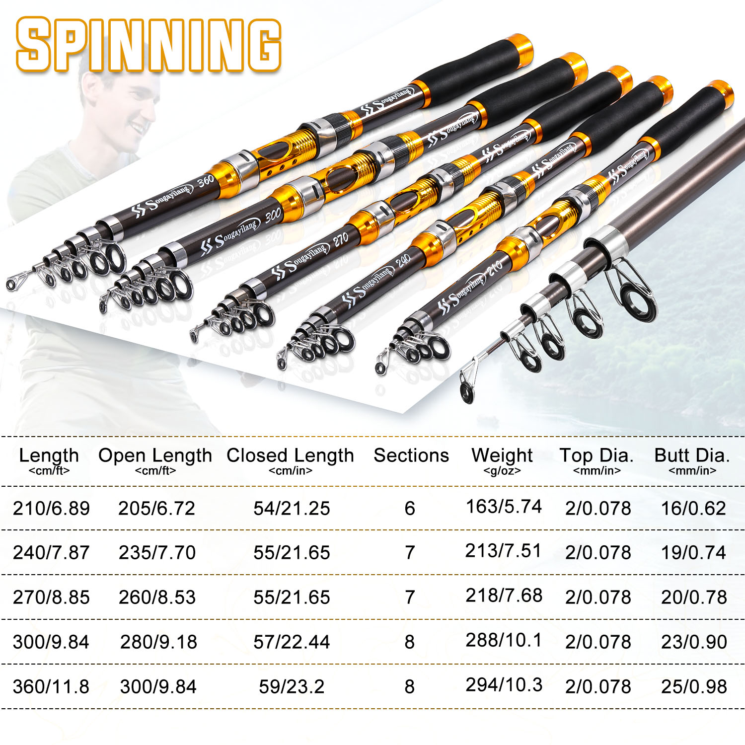 Sougayilang 2.1m-3.0m Spinning - Fishing Rod Surf recension och pris