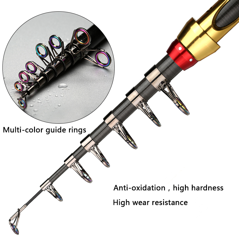 New Short Sea Fishing Rods Fib - Fishing Rod Surf recension och pris