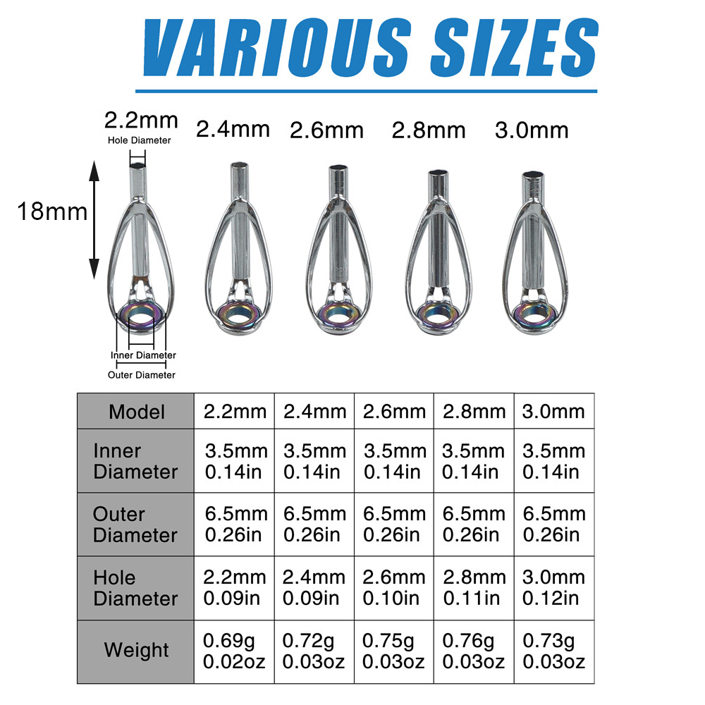 50/100 PCS Fishing Rod Tips Re - Fishing Rod Tip Replacement recension och pris