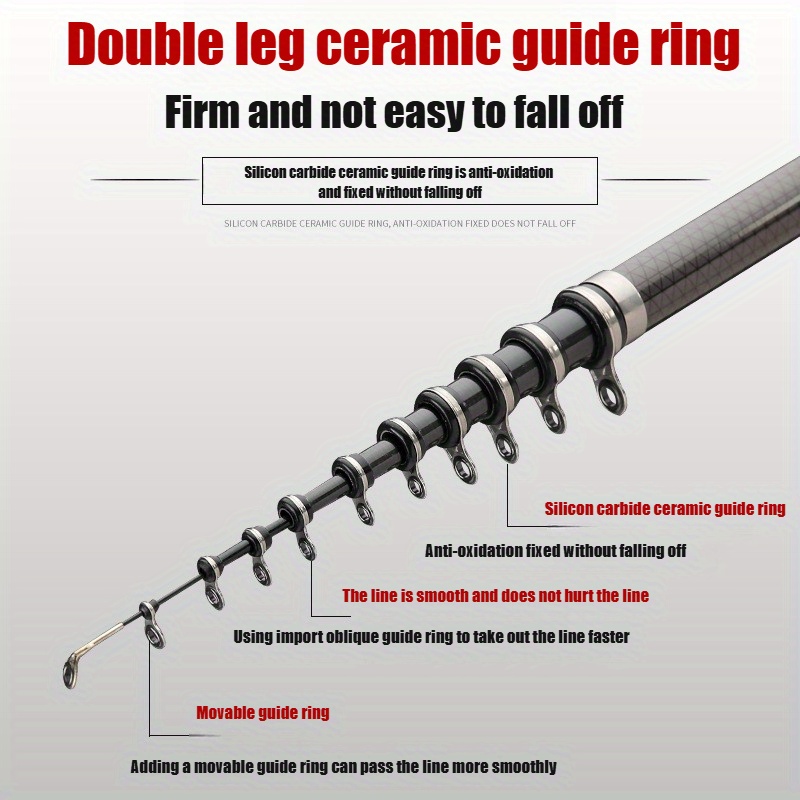 3.6-6.3m Carbon Fiber Telescop - Fishing Rod Surf recension och pris