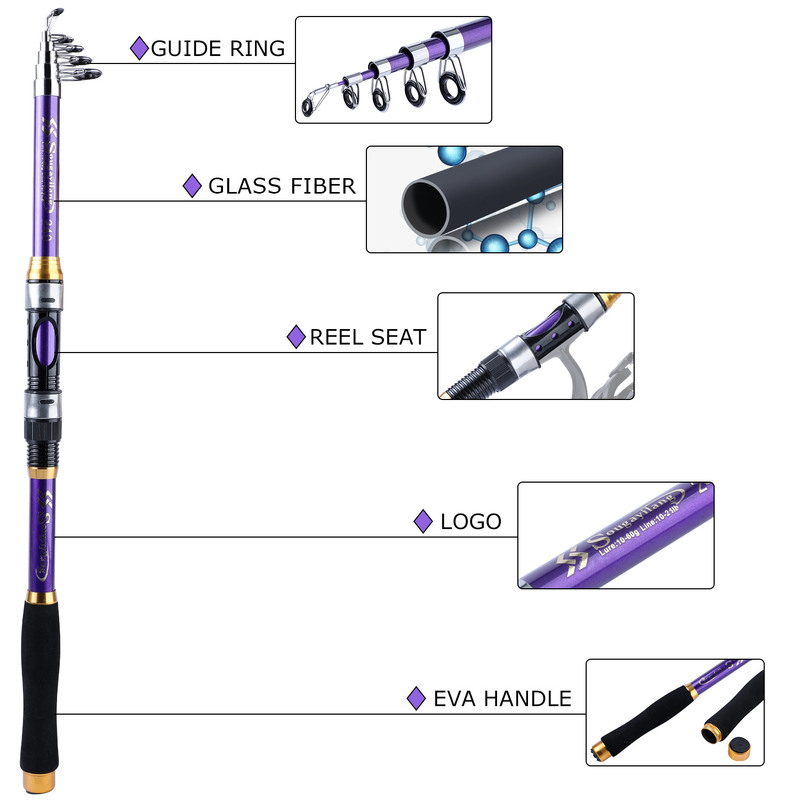 Sougayilang 4 Colors Telescopi - Fishing Rod Surf recension och pris